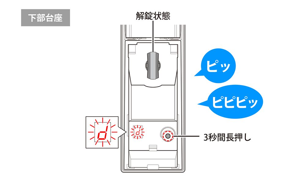 図