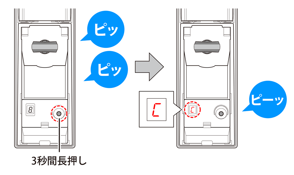 図