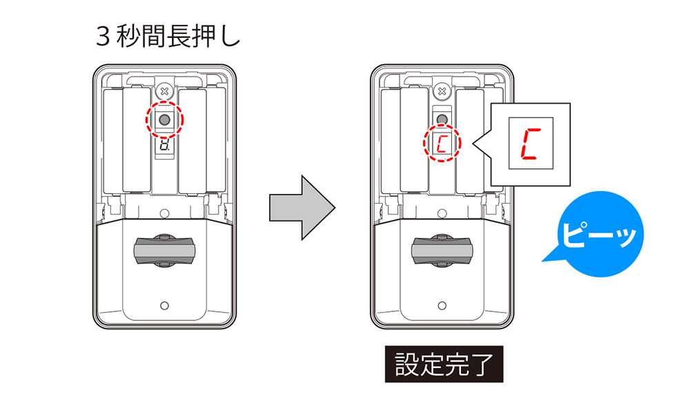 図