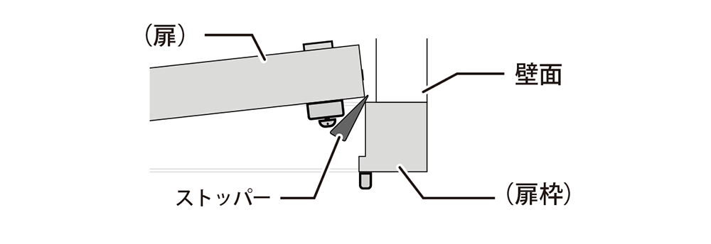 図