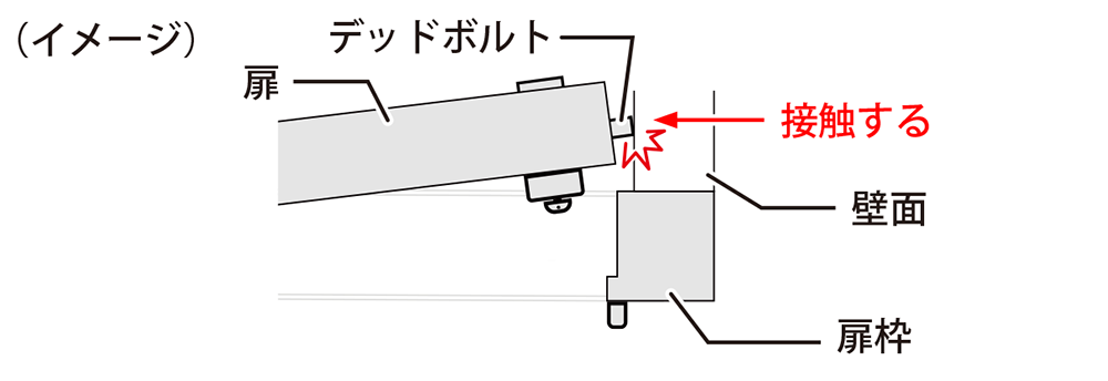 イメージ図