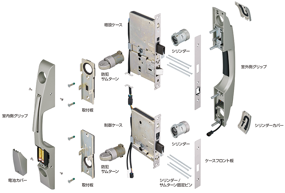 スマートロックの図解
